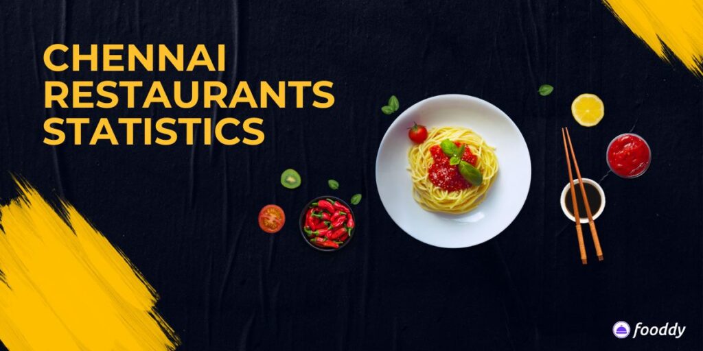 Chennai Restaurants Statistics