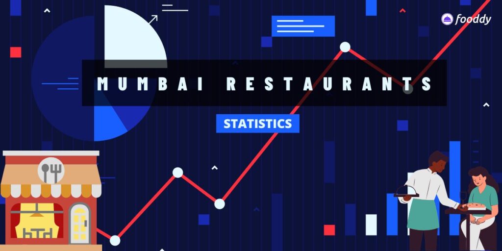 Mumbai Restaurants Statistics